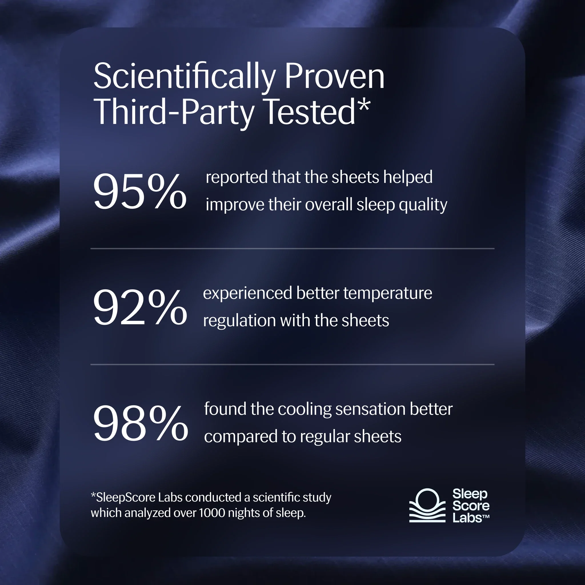 Evercool®+ Cooling Starter Sheet Set - Image 30