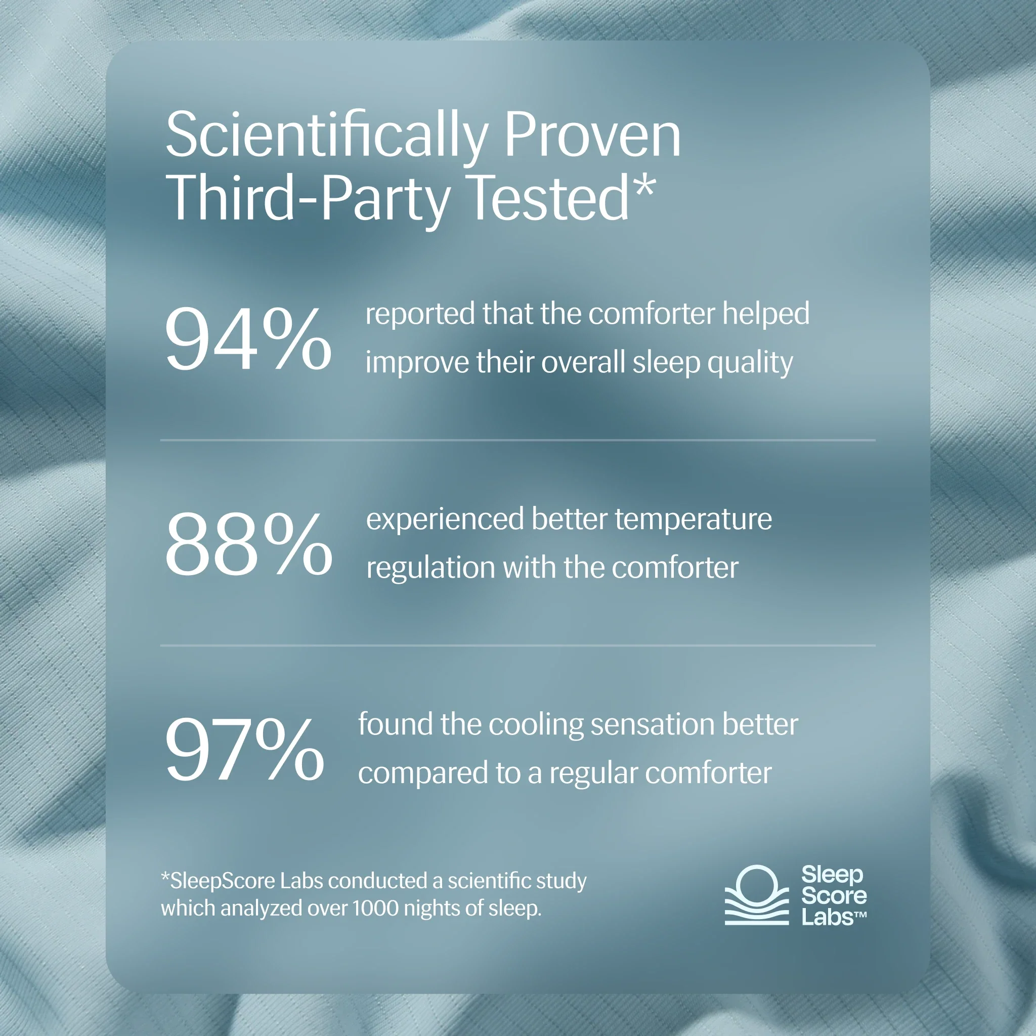 Evercool®+ Cooling Sheet Set - Image 5