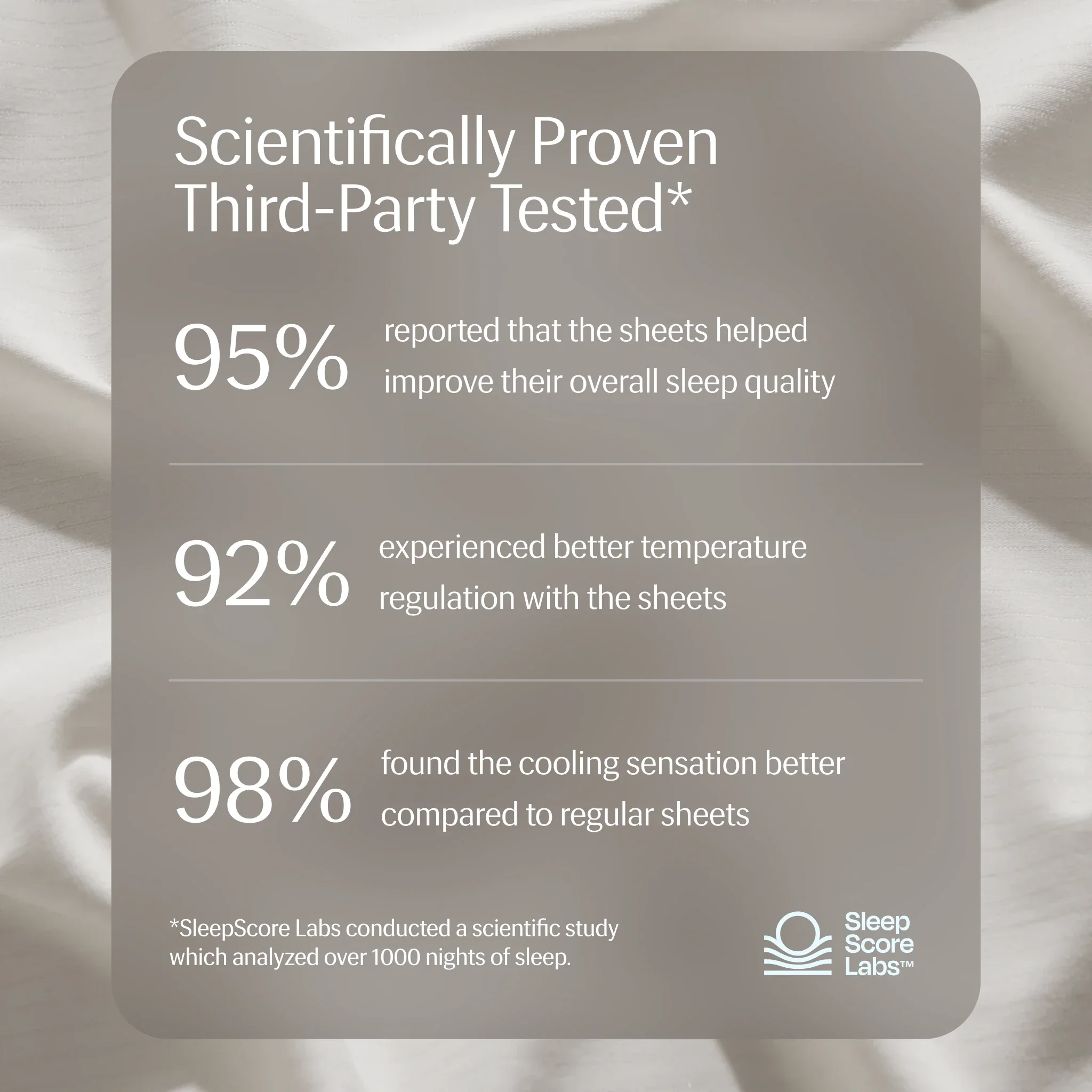 Evercool®+ Cooling Starter Sheet Set - Image 25