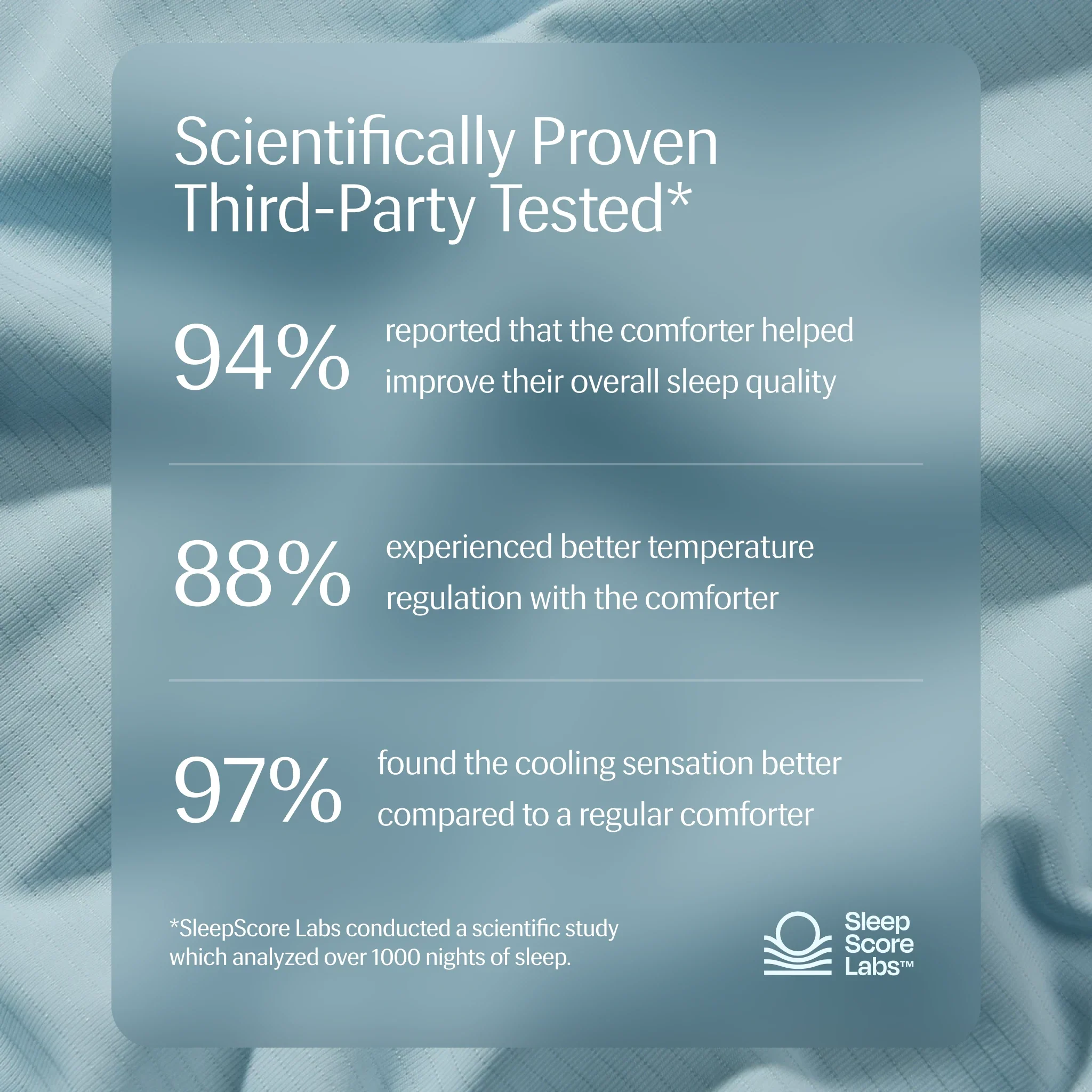 Evercool®+ Cooling Starter Sheet Set - Image 5