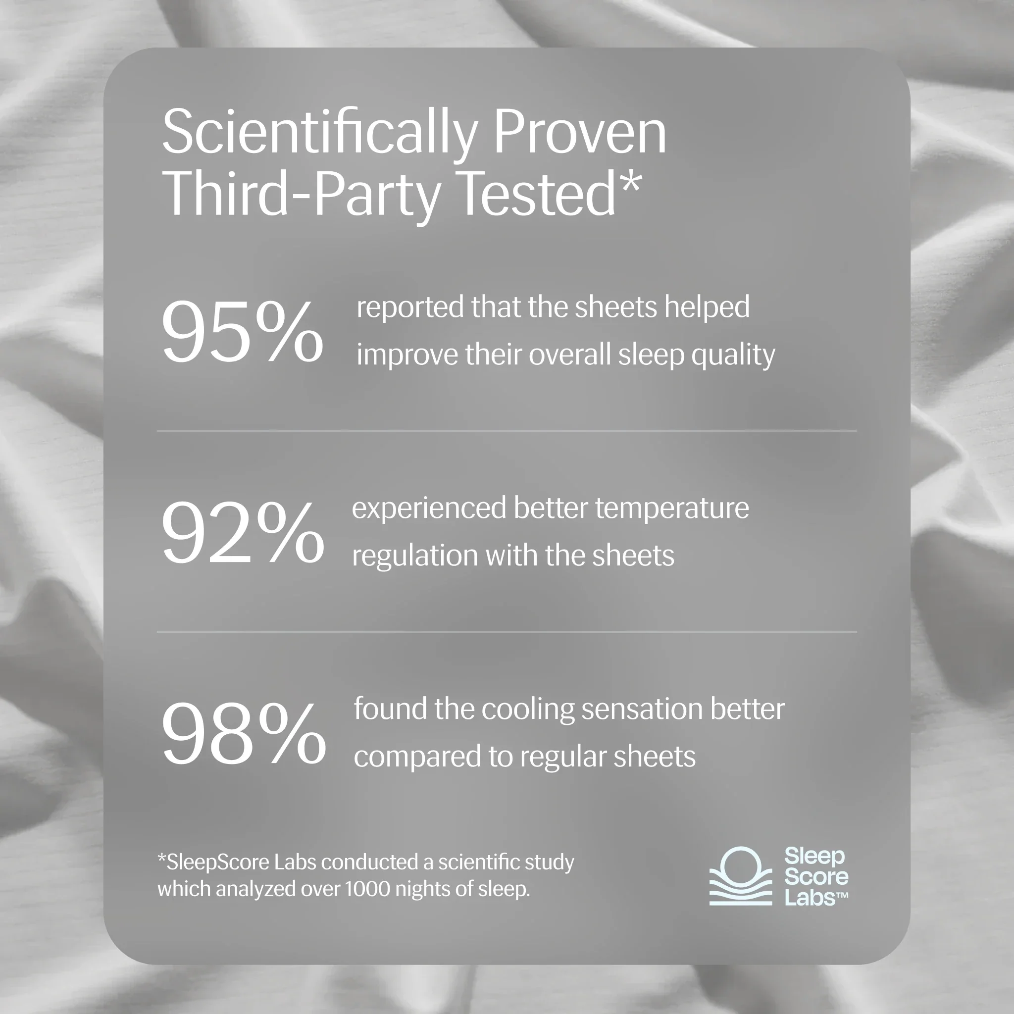 Evercool®+ Cooling Starter Sheet Set - Image 10